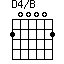 D4/B