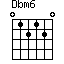 Dbm6