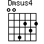 Dmsus4
