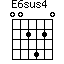 E6sus4