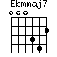 Ebmmaj7