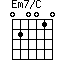 Em7/C