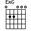 EmG