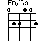 Em/Gb