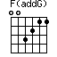 F(addG)