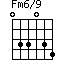Fm6/9