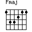 Fmaj