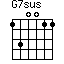 G7sus