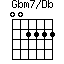 Gbm7/Db