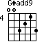 G#add9