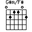 G#m/F#