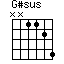 G#sus