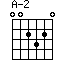 A-2
