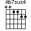Ab7sus4