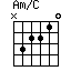 Am/C
