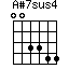 A#7sus4