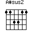 A#sus2