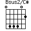 Bsus2/C#