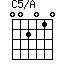 C5/A
