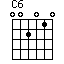 C(6)