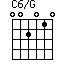 C6/G