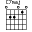 C7maj