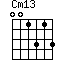 Cm13