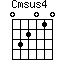 Cmsus4