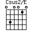 Csus2/E