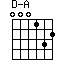 D-A