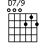 D7/9