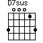 D7sus