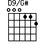 D9/G#