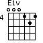 Eiv