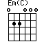 Em(C)