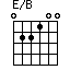 E/B