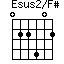 Esus2/F#