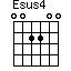 E(sus4)
