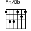 Fm/Db