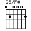 G6/F#