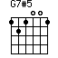 G7#5