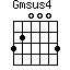 Gmsus4