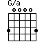 G/a