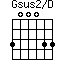 Gsus2/D