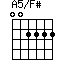 A5/F#