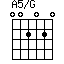 A5/G