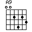 A(9)