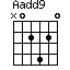 Aadd9