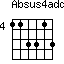 Absus4add9