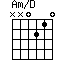 Am/D